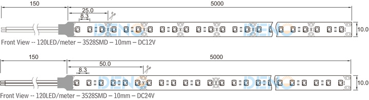 3528 LED ribbon schematic